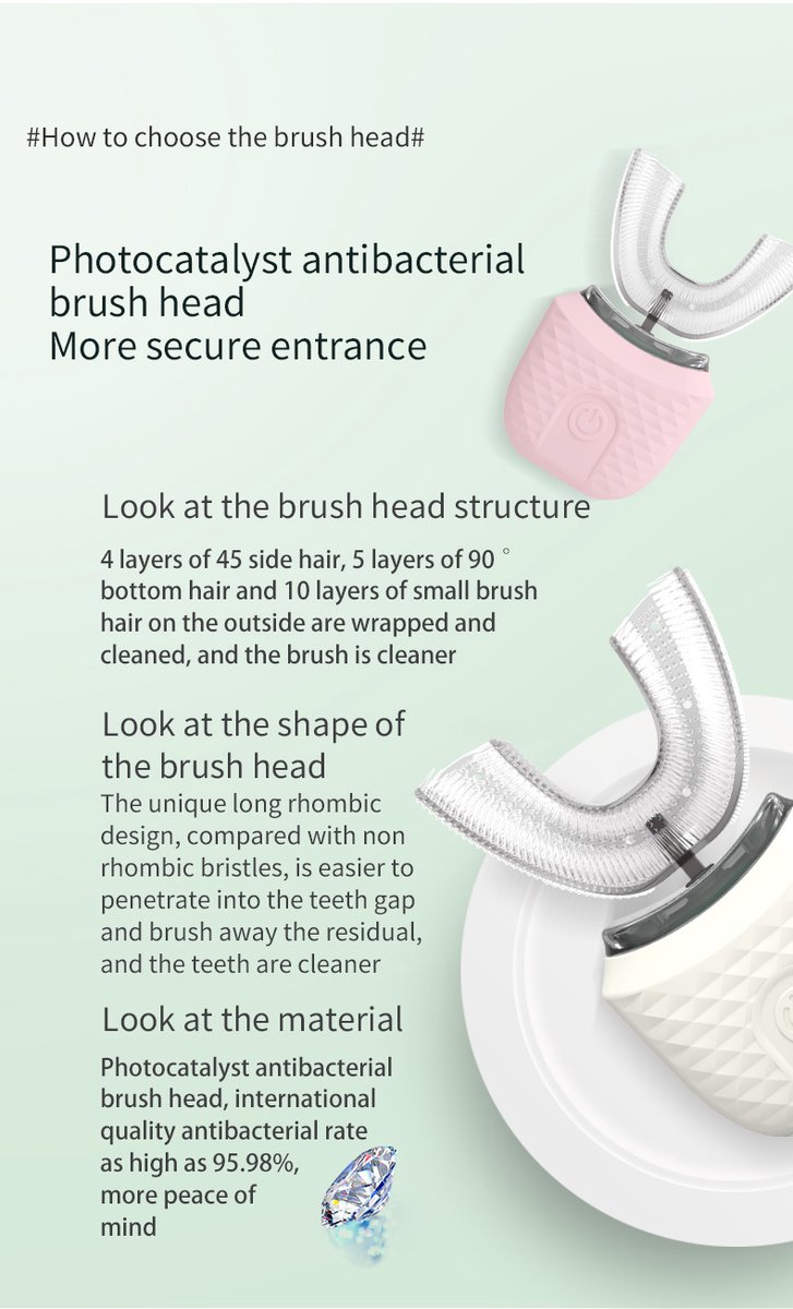 Smart Brush U-Vormige Elektrische Tandenborstel