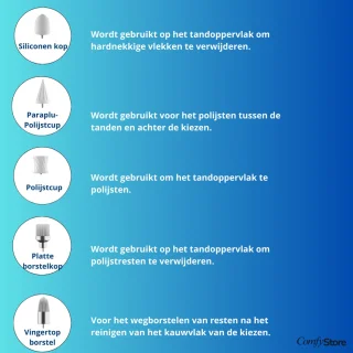 SmilePro Elektrische Tandenborstel Polijstset