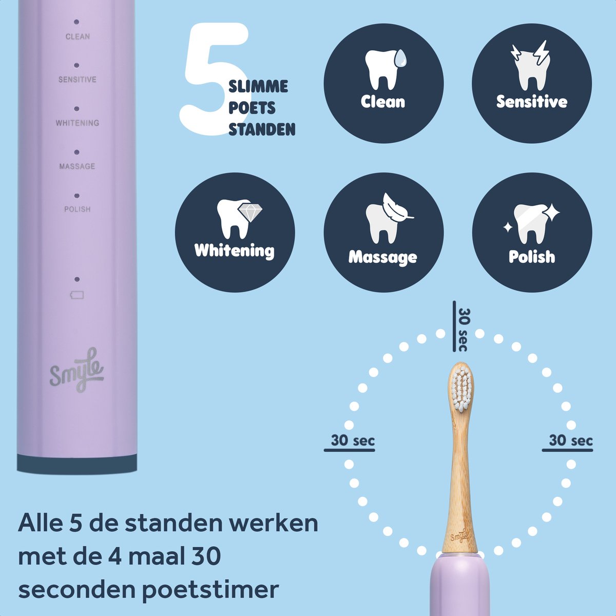 Smyle Elektrische Tandenborstel Sonisch Paars