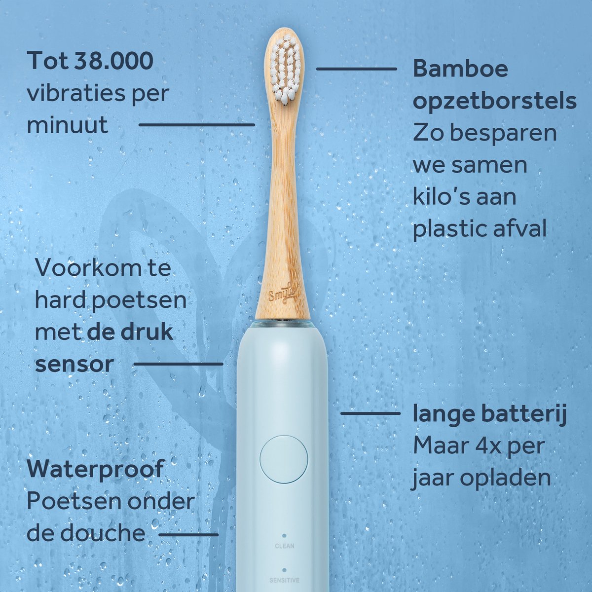 Smyle Sonische Elektrische Tandenborstel Blauw