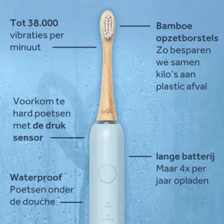 Smyle Sonische Elektrische Tandenborstel Blauw