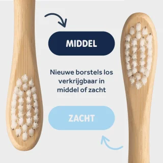 Smyle Sonische Elektrische Tandenborstel Mint Groen