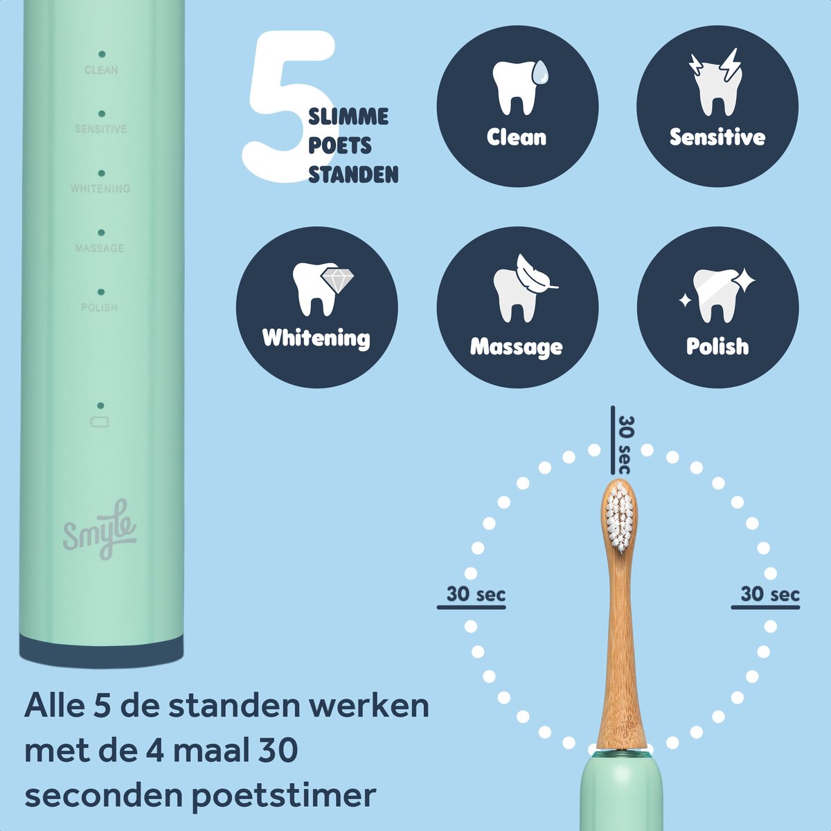 Smyle Sonische Elektrische Tandenborstel Mint Groen