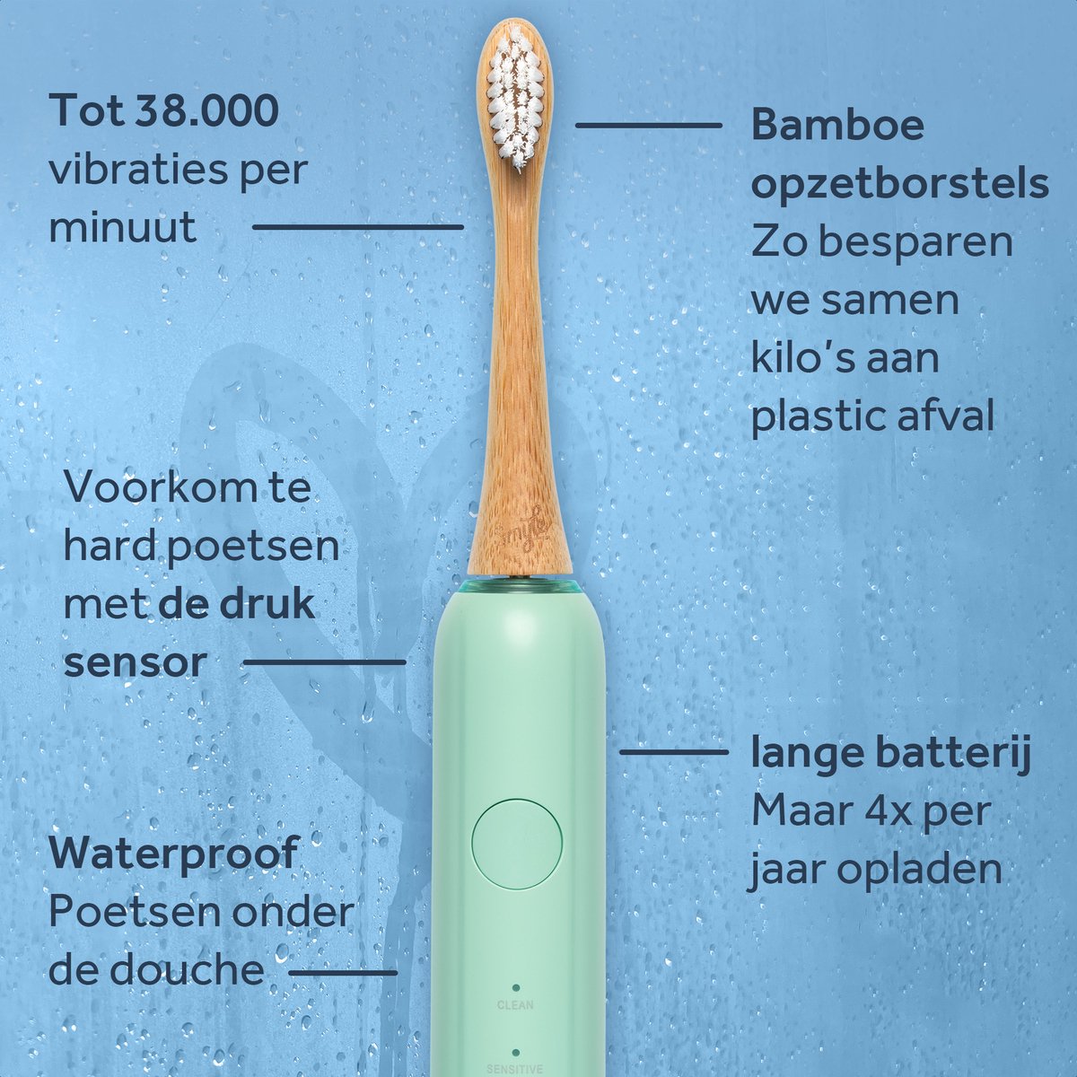 Smyle Sonische Elektrische Tandenborstel Mint Groen
