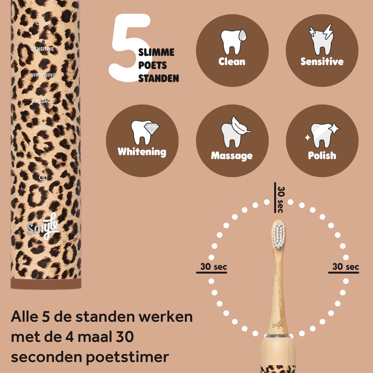 Advies voor kopers