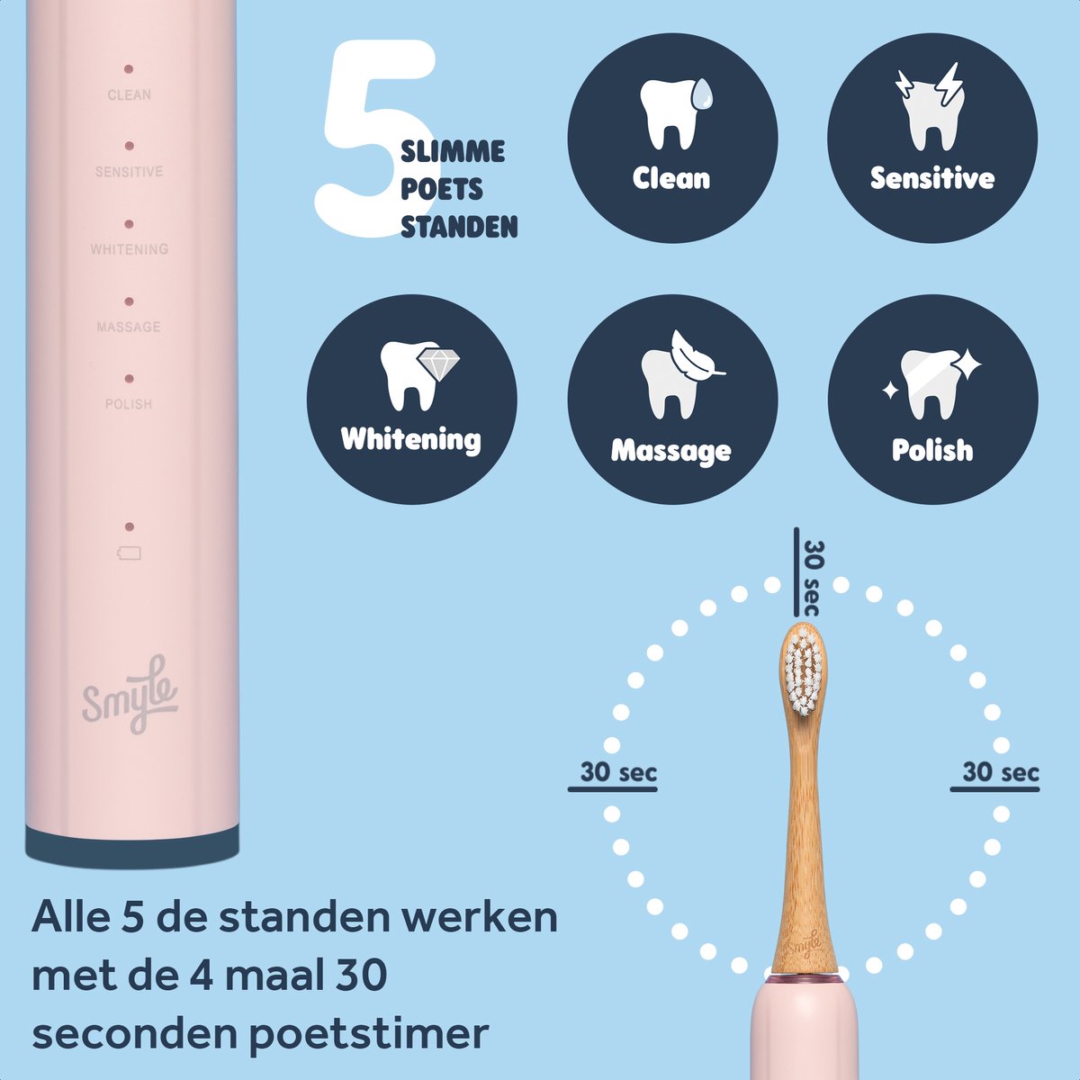 Smyle Sonische Elektrische Tandenborstel Rose