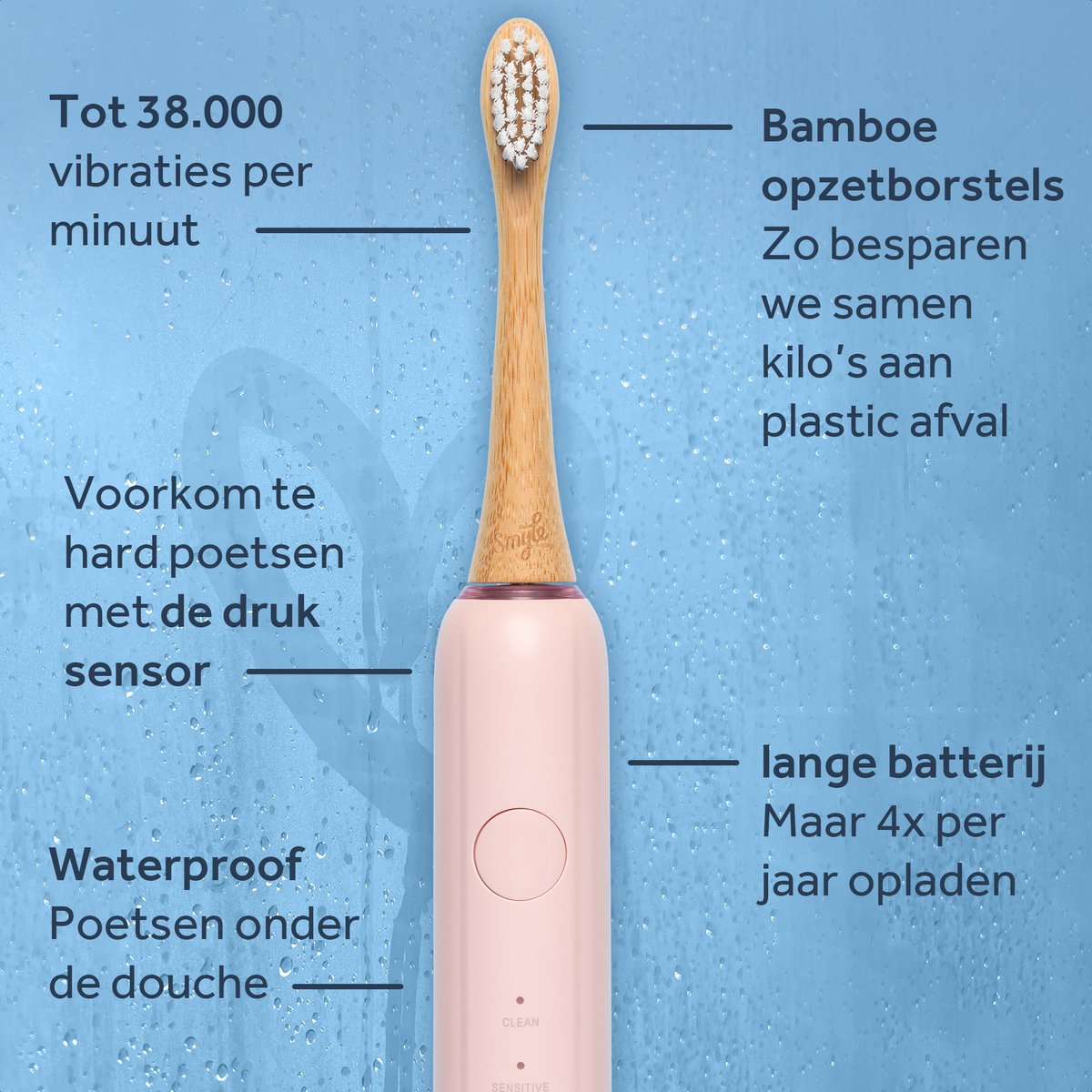 Smyle Sonische Elektrische Tandenborstel Rose