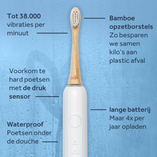 Smyle Sonische Elektrische Tandenborstel Wit