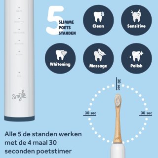 Smyle Sonische Elektrische Tandenborstel Wit
