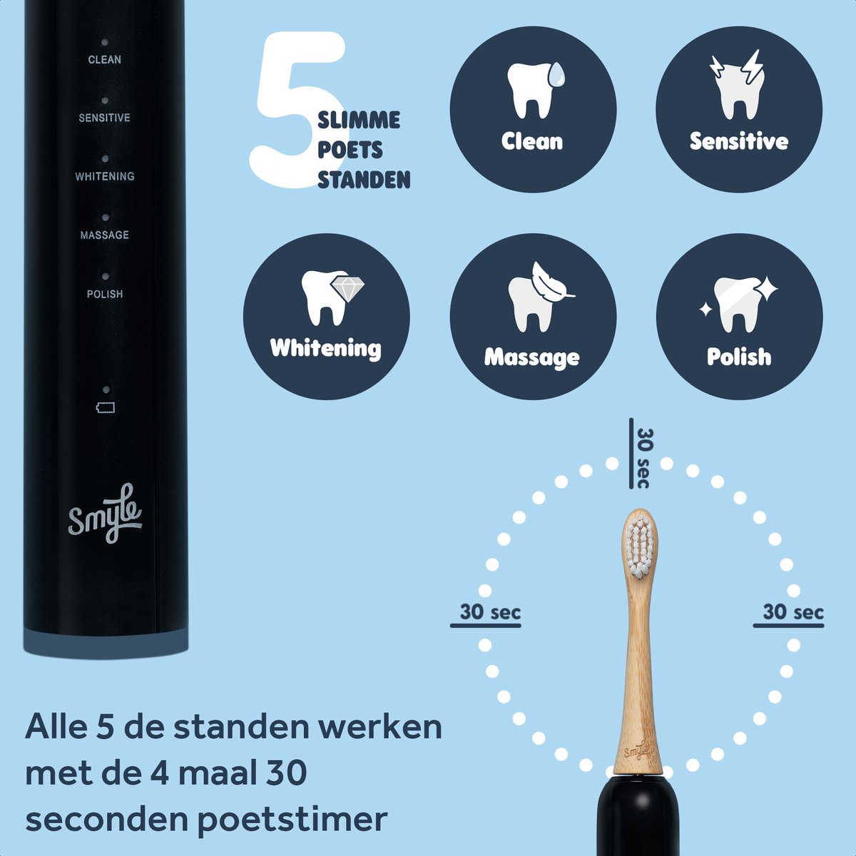 Smyle Sonische Elektrische Tandenborstel Zwart