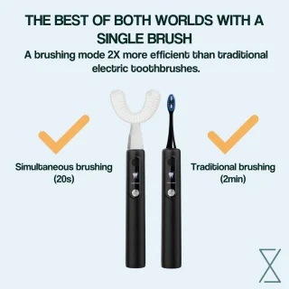 SnelShoppen - Y-Brush Ultra 2025 sonische tandenborstel