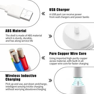 Solidchoice USB oplader voor Braun Oral-B tandenborstels