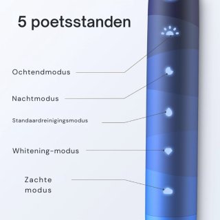 Wat vinden we goed aan de Sonic TravelGo FlowSet Elektrische Tandenborstel