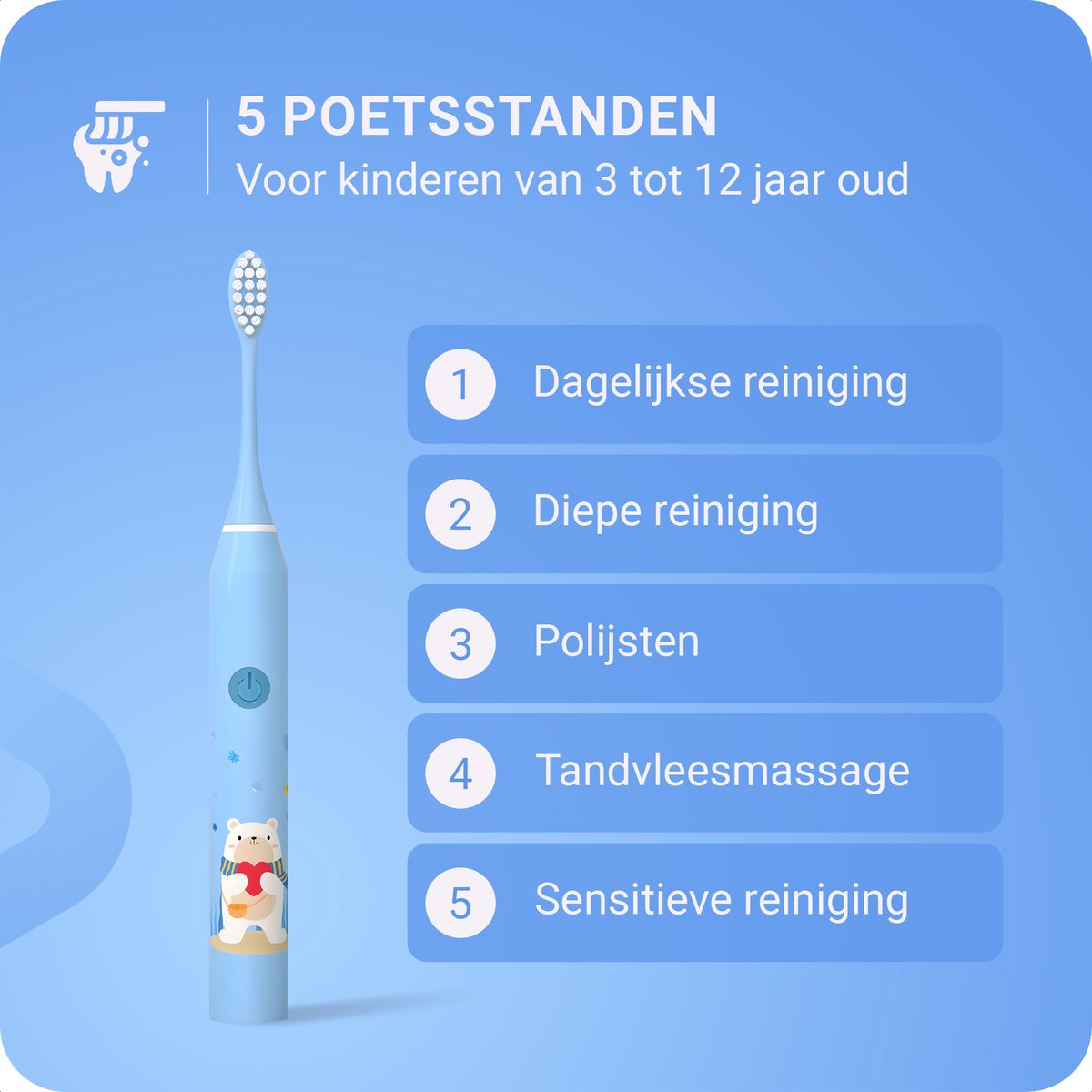 Wat vinden we goed aan de Sonische Elektrische Baby Tandenborstel Blauw Beer Voor Kinderen Vanaf 3 Jaar