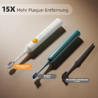 Sonische Elektrische Tandenborstel
