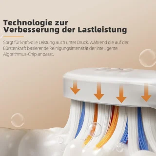 Sonische Elektrische Tandenborstel