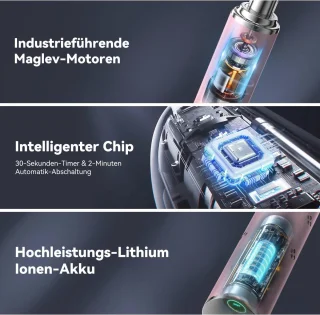 Sonische elektrische tandenborstel voor volwassenen