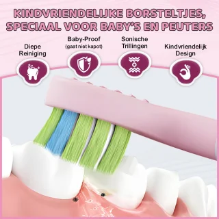 Sweet Sprout Sonische Tandenborstel Kinderen Roze