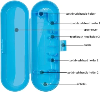 Thijox kunststof elektrische tandenborstel reiskoffer voor Oral-B Pro Series - blauw, 3 stuks