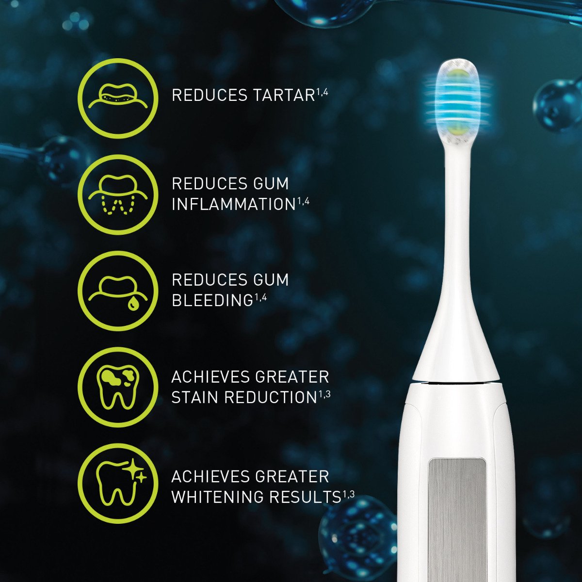 ToothWave Wit elektrische tandenborstel