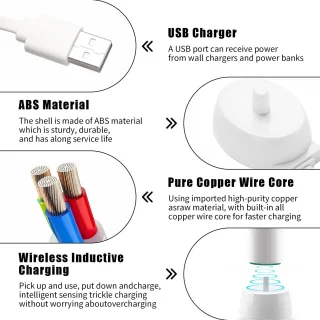 USB-oplader voor Braun Oral-B elektrische tandenborstels