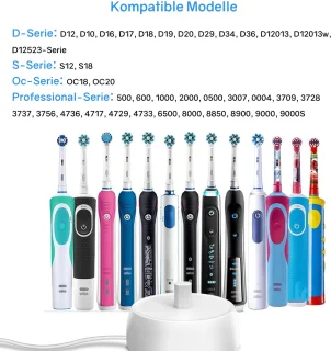USB-oplader voor Oral-B elektrische tandenborstel