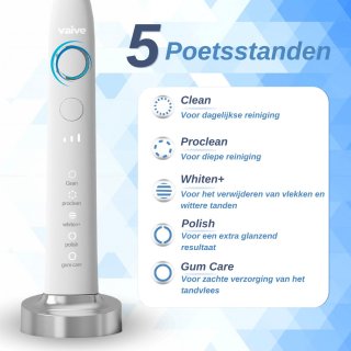 Advies voor kopers