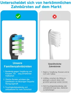 Vervangende borstelkoppen voor elektrische tandenborstel zwart 5 stuks