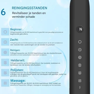 Vitdipy Elektrische Tandenborstel Zwart