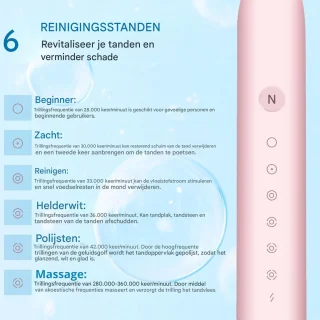 Vitdipy Sonische Elektrische Tandenborstel Roze