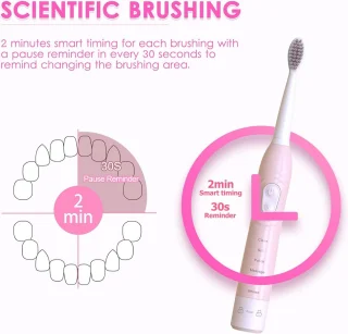 Welk merk moet ik in de titel gebruiken?