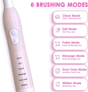 Welk merk moet ik in de titel gebruiken?