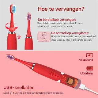 Wat vinden we minder goed