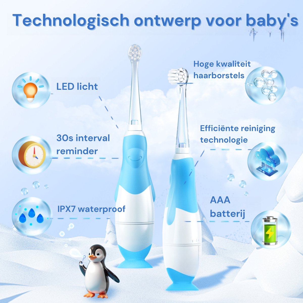 Youha Elektrische Tandenborstel Baby & Kind Lichtblauw