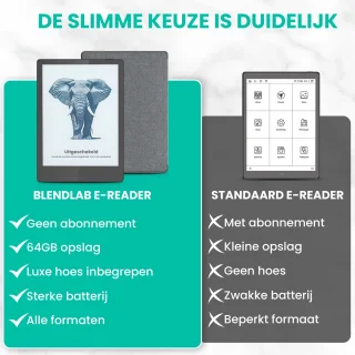 Blendlab Ereader 64GB - E‑reader
