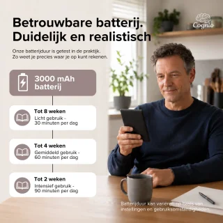 Advies voor kopers