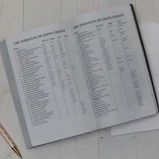 New King James Version Holy Bible, Leathersoft Pink
