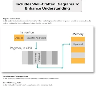 Wat vinden we goed aan de UGC NET Paper II Computer Science Notes Vol. 1 (English Edition)
