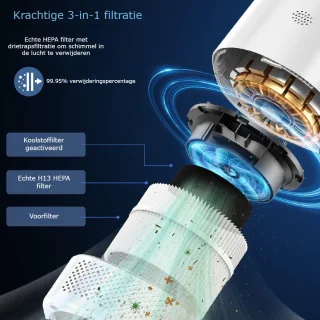 Luchtreiniger – air purifier – vervangbaar H13 HEPA filter en koolstof filter – 102m3/u – indicatie luchtkwaliteit – tegen stof, allergie, dierenharen, huisstofmijt en kooklucht – 3 snelheden, slaapstand en automatische stand – slimme luchtzuiveraar