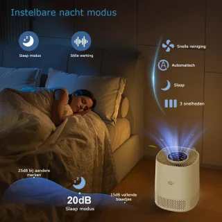 Luchtreiniger – air purifier – vervangbaar H13 HEPA filter en koolstof filter – 102m3/u – indicatie luchtkwaliteit – tegen stof, allergie, dierenharen, huisstofmijt en kooklucht – 3 snelheden, slaapstand en automatische stand – slimme luchtzuiveraar