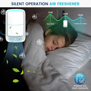 Plug-in luchtreiniger - Negatieve ionentechnologie, stille werking voor thuisgebruik, negatieve ionenluchtreiniger voor slaapkamer, kantoor, dierenkamer, badkamer, wit - 4-pack