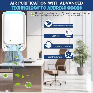 Plug-in luchtreiniger - Negatieve ionentechnologie, stille werking voor thuisgebruik, negatieve ionenluchtreiniger voor slaapkamer, kantoor, dierenkamer, badkamer, wit - 4-pack