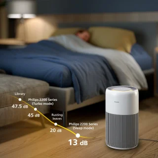 Philips Cobra PureProtect Quiet 2200-serie