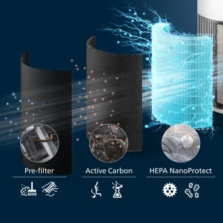 Philips Cobra PureProtect Quiet 2200-serie