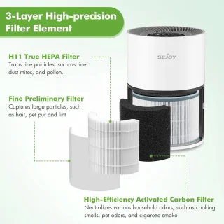 Luchtreiniger – HEPA H11 Filter – Ionisator – Aromatherapie – Stil 25dB – 4 Snelheden – 360° Inlaat – Timer – Verwijdert 99,9% Stof, Geur, Allergenen, Rook, Huisdierhaar – Slimme Sensor – Voor Slaapkamer/Woonkamer