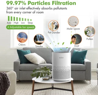 Luchtreiniger – HEPA H11 Filter – Ionisator – Aromatherapie – Stil 25dB – 4 Snelheden – 360° Inlaat – Timer – Verwijdert 99,9% Stof, Geur, Allergenen, Rook, Huisdierhaar – Slimme Sensor – Voor Slaapkamer/Woonkamer