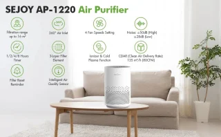 Luchtreiniger – HEPA H11 Filter – Ionisator – Aromatherapie – Stil 25dB – 4 Snelheden – 360° Inlaat – Timer – Verwijdert 99,9% Stof, Geur, Allergenen, Rook, Huisdierhaar – Slimme Sensor – Voor Slaapkamer/Woonkamer