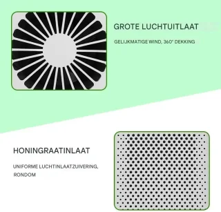 BolFlow® Luchtreiniger - HEPA - USB - Air purifier - Koolstoffilter - Ionisator - Stil & Compact - Voor Kantoor, Auto, Thuis - Wit