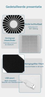 Wat vinden we goed aan de BolFlow® Luchtreiniger - HEPA - USB - Air purifier - Koolstoffilter - Ionisator - Stil & Compact - Voor Kantoor, Auto, Thuis - Wit