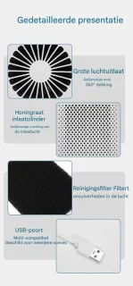 BolFlow® Luchtreiniger - HEPA - USB - Air purifier - Koolstoffilter - Ionisator - Stil & Compact - Voor Kantoor, Auto, Thuis - Wit